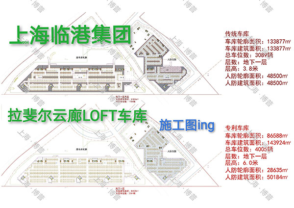 肇庆G60科创云廊LOFT专利车库（上海博普授权）
