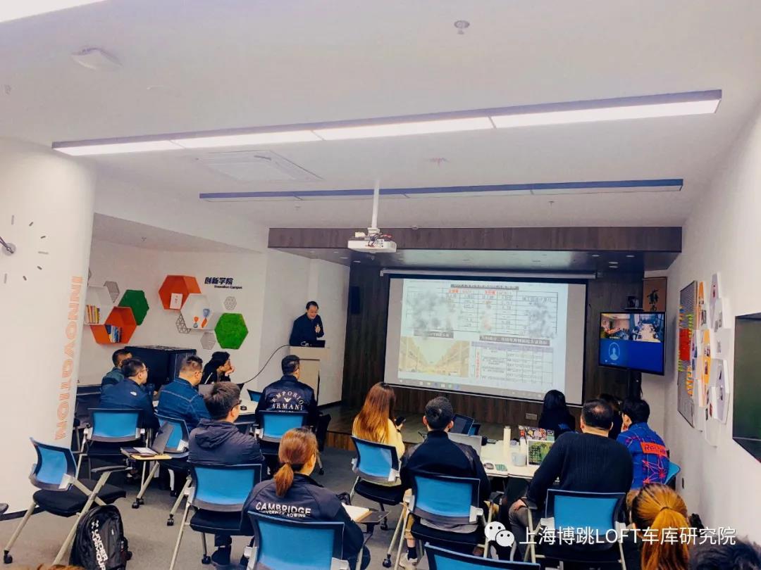 肇庆【上海博普】董事长初光先生受邀前往世茂集团进行“Loft车库专题会”授课演讲